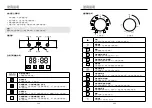 Preview for 13 page of German pool EVC-282 User Manual