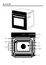 Preview for 5 page of German pool EVT-160 User Manual