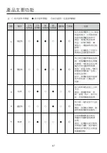 Preview for 7 page of German pool EVT-160 User Manual