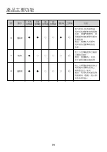 Preview for 8 page of German pool EVT-160 User Manual