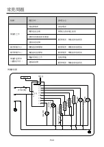 Preview for 13 page of German pool EVT-160 User Manual