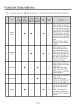 Preview for 19 page of German pool EVT-160 User Manual