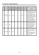 Preview for 20 page of German pool EVT-160 User Manual