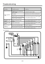 Preview for 25 page of German pool EVT-160 User Manual