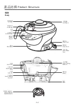 Предварительный просмотр 4 страницы German pool FRY-123 Operating Instructions Manual