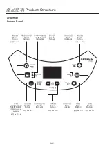 Предварительный просмотр 5 страницы German pool FRY-123 Operating Instructions Manual