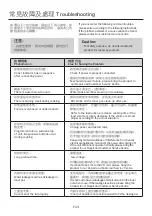 Предварительный просмотр 13 страницы German pool FRY-123 Operating Instructions Manual