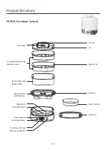 Предварительный просмотр 7 страницы German pool FST-D7 Operating Instructions Manual