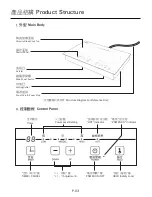 Preview for 4 page of German pool GIC-AS30D(A) Operating Instructions Manual