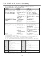 Preview for 9 page of German pool GIC-AS30D(A) Operating Instructions Manual