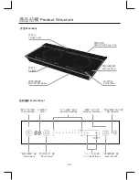 Предварительный просмотр 4 страницы German pool GIC-BD28B User Manual