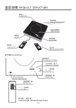 Предварительный просмотр 4 страницы German pool GIC-BS22BR Operating Instructions Manual