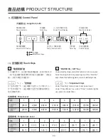 Preview for 4 page of German pool GIC-BS2800WB Operating Instructions Manual