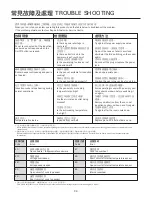 Preview for 9 page of German pool GIC-BS2800WB Operating Instructions Manual