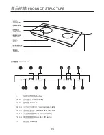 Предварительный просмотр 4 страницы German pool GIC-BS28B2 Operating Instructions Manual