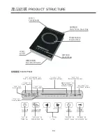 Preview for 4 page of German pool GIC-CD28B Operating Instructions Manual