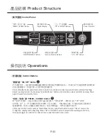 Preview for 4 page of German pool GIC-DF20BB Operating Instructions Manual