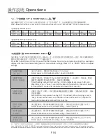 Preview for 5 page of German pool GIC-DF20BB Operating Instructions Manual