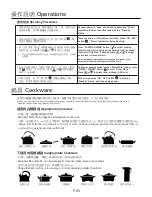 Preview for 6 page of German pool GIC-DF20BB Operating Instructions Manual