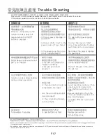 Preview for 8 page of German pool GIC-DF20BB Operating Instructions Manual