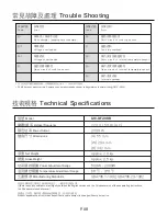 Preview for 9 page of German pool GIC-DF20BB Operating Instructions Manual