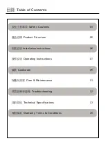 Preview for 2 page of German pool GIC-DF28B User Manual