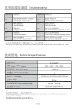 Preview for 10 page of German pool GIC-DS20P Operating Instructions Manual