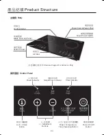 Preview for 4 page of German pool GIC-GD28T User Manual