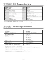 Preview for 10 page of German pool GIC-GD28T User Manual