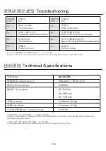 Preview for 10 page of German pool GIC-GS20P Operating Instructions Manual