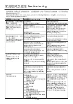 Предварительный просмотр 12 страницы German pool GIC-HS25T User Manual