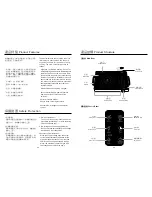 Preview for 3 page of German pool GID-AS28T User Manual