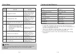 Предварительный просмотр 7 страницы German pool GID-RS32T User Manual