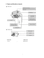 Preview for 4 page of German pool GKH-24 Operating Instructions Manual