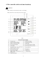 Preview for 28 page of German pool GKH-24 Operating Instructions Manual