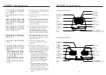 Preview for 3 page of German pool GP12 Series User Manual