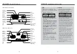 Preview for 4 page of German pool GP12 Series User Manual