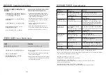 Preview for 7 page of German pool GP12 Series User Manual