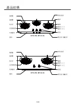 Предварительный просмотр 15 страницы German pool GP13 Series User Manual