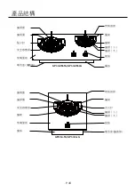 Предварительный просмотр 16 страницы German pool GP13 Series User Manual