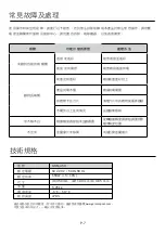 Preview for 7 page of German pool GRM-450 Operating Instructions Manual