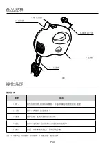 Preview for 10 page of German pool HMX-151BD User Manual