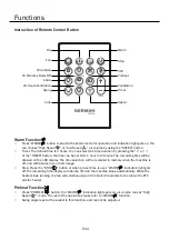 Preview for 11 page of German pool HTB-248U User Manual