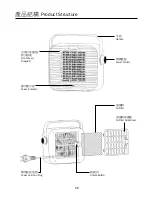 Preview for 6 page of German pool HTM-121 Operating Instructions Manual