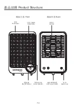 Предварительный просмотр 6 страницы German pool HTM-260 Operating Instructions Manual