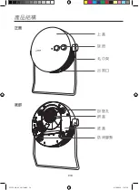 Preview for 18 page of German pool HTW-110 User Manual