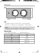 Preview for 23 page of German pool HTW-110 User Manual