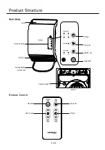 Предварительный просмотр 20 страницы German pool HTW-320 User Manual