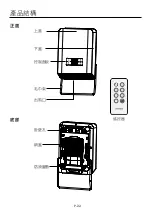 Preview for 22 page of German pool HTW-621 User Manual