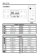 Preview for 26 page of German pool HTW-621 User Manual